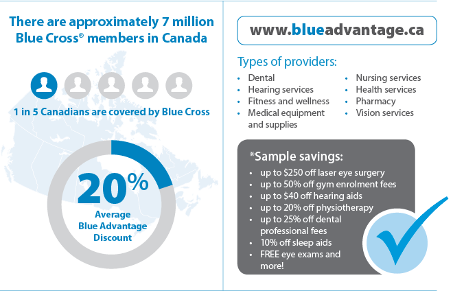 Blue Advantage Infographic