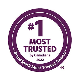 Brand Sparks Most Trusted